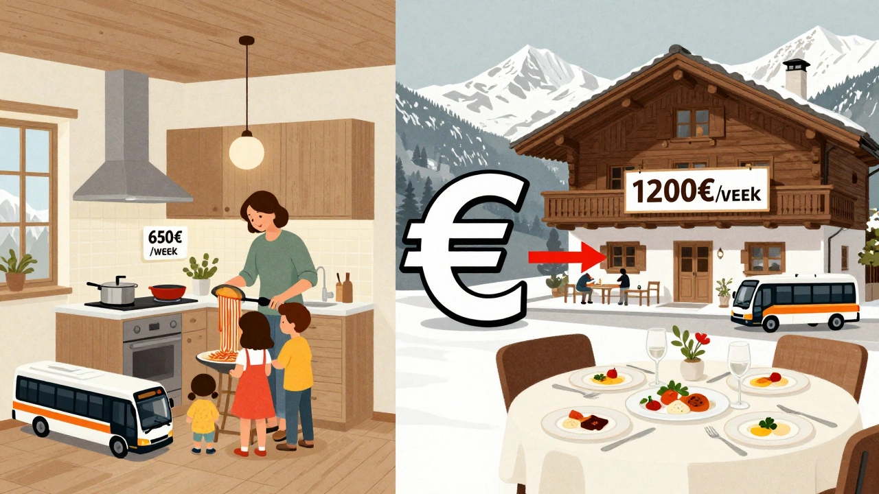 Сравнение бюджетного итальянского жилья и дорогого французского: кухня против шале, бесплатный шаттл против платного трансфера.